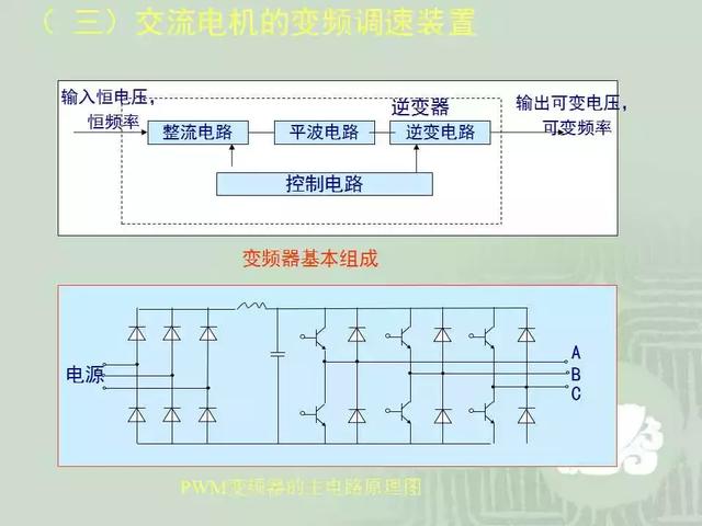 伺服电机应用场景解析