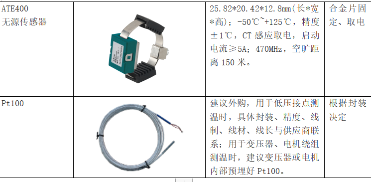 仪器仪表网与永磁材料与磁光光盘的区别探讨