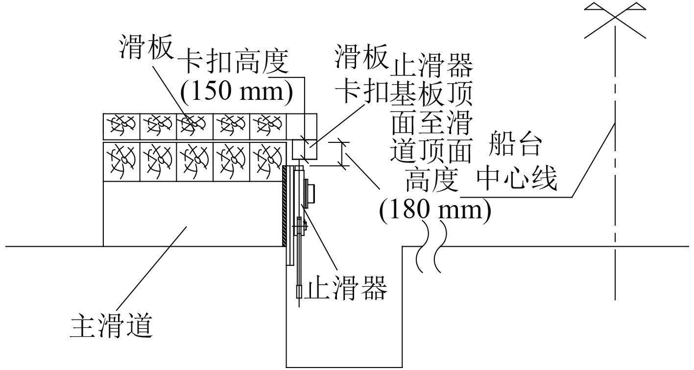 止滑器的要求，确保安全与效率的平衡