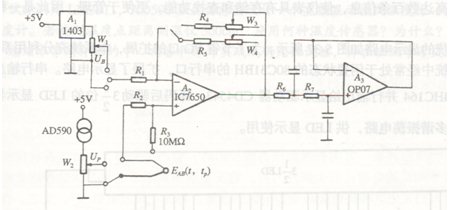 车轴与转把调速可以改成指拨调速吗？一篇文章解答你的疑惑