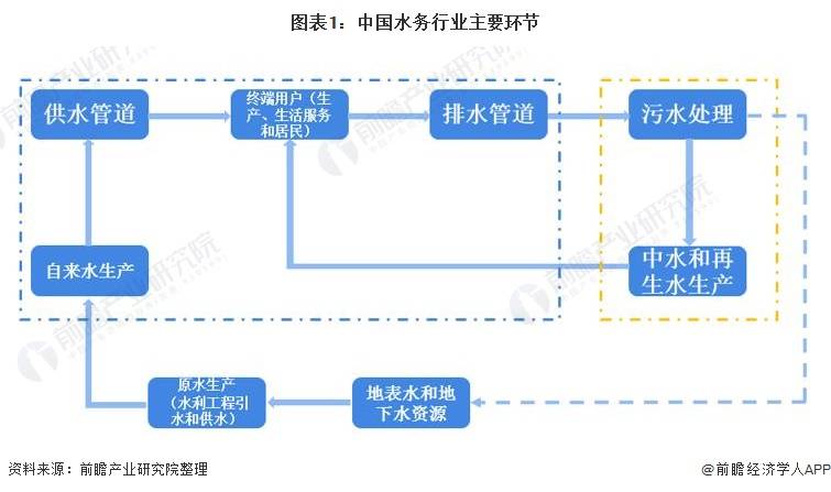 二手试验压力机处理网市场