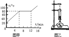 塑料反射