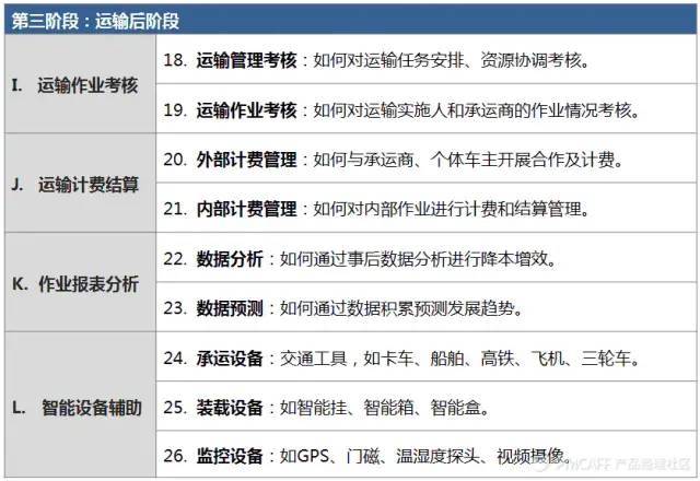 军用品与警用品的区别，功能与性质的深度解析