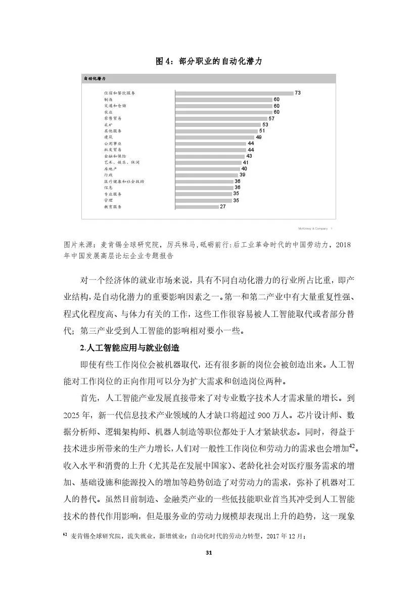 人工智能对就业的负面影响，挑战与应对