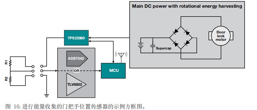 继电器实现自动化，原理、应用与优化策略