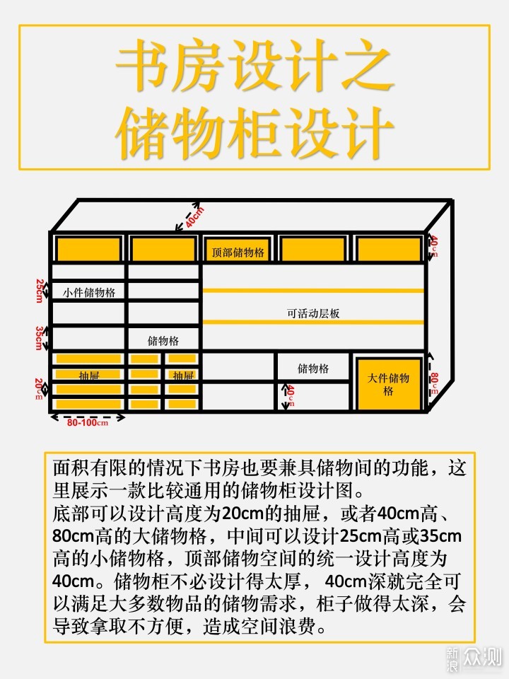 讲台桌宽多少分米