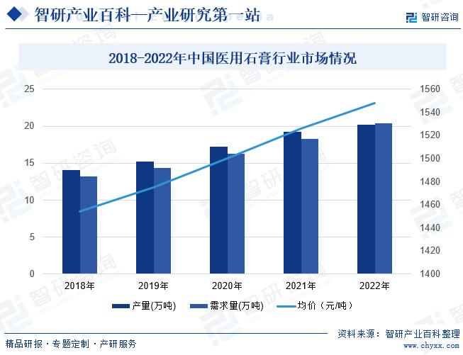 塑机，定义、种类、应用及发展趋势