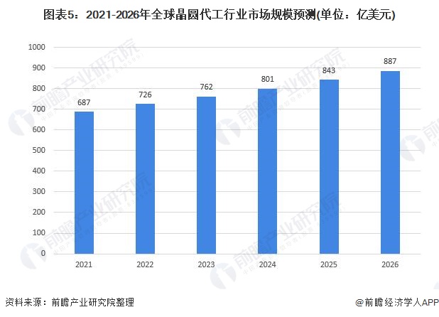 钢结构与锻造专业的就业前景分析