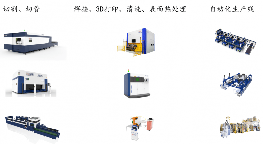 智能科技园 第13页