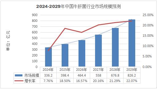 磁光盘淘汰的原因，技术发展与市场需求的变化