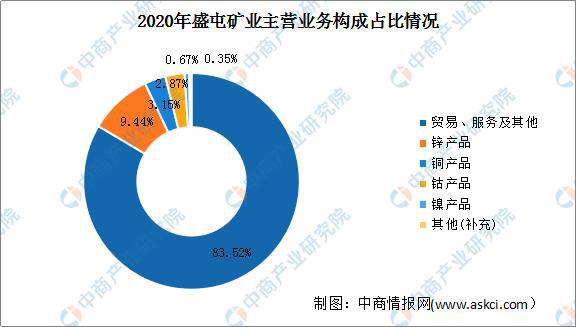 钼材料加工，工艺、应用与前景展望