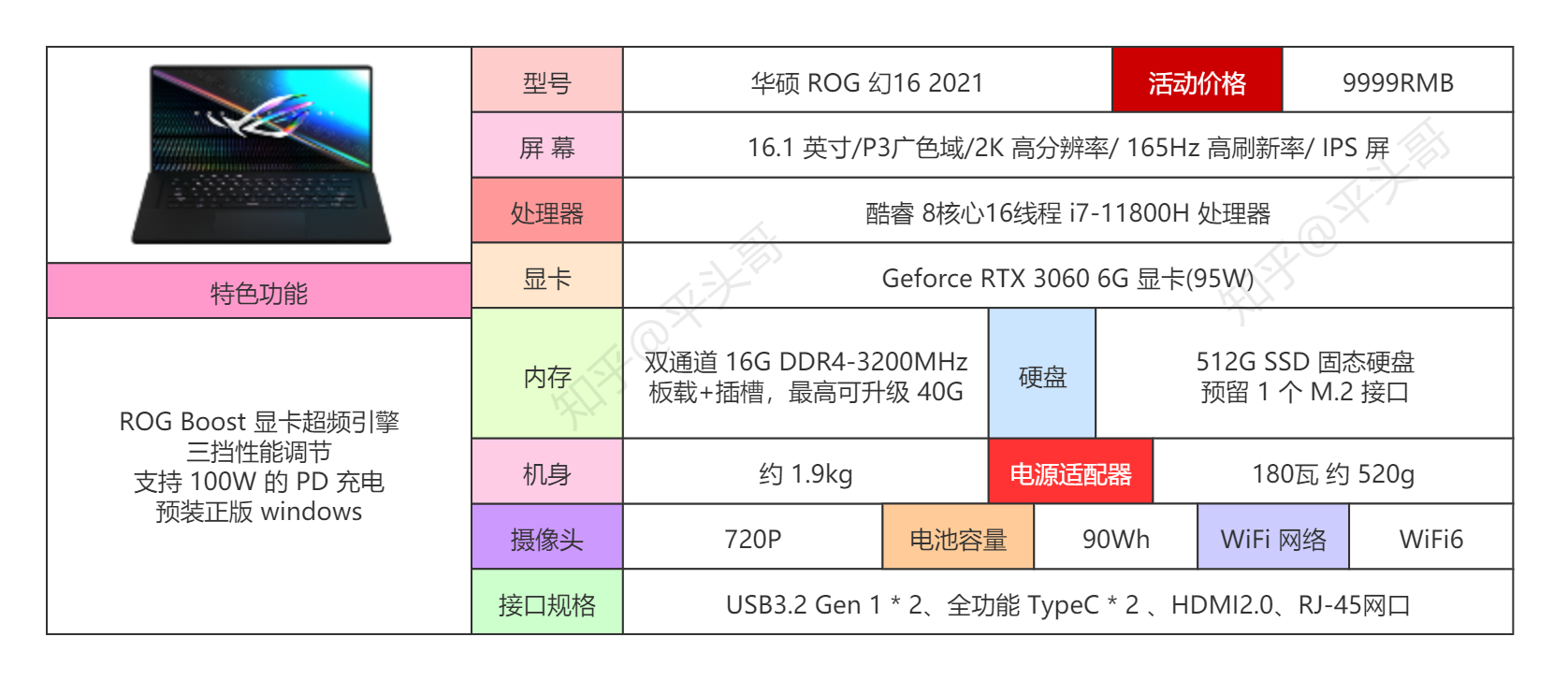 计算机专业人工智能方向深度解析