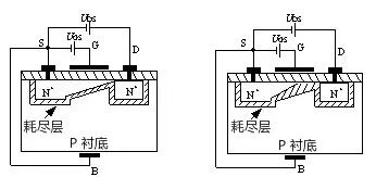 天窗工作原理图及其详细解析