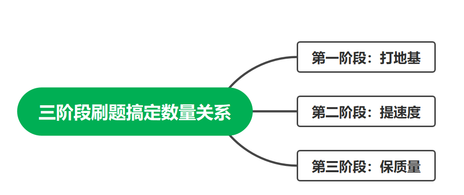 粒度仪、航模与编程，三者之间的关联与交叉应用