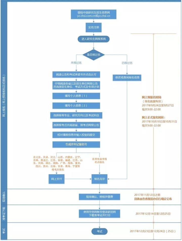 清关剪吊牌，一站式解析流程与注意事项