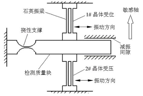 智能科技园 第10页