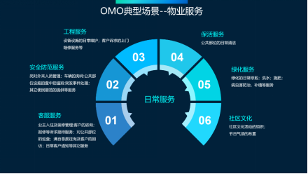 游戏设备与人工智能大专生的就业方向与前景展望