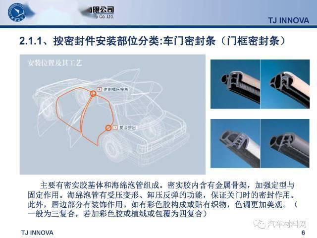 密封条制造工艺详解