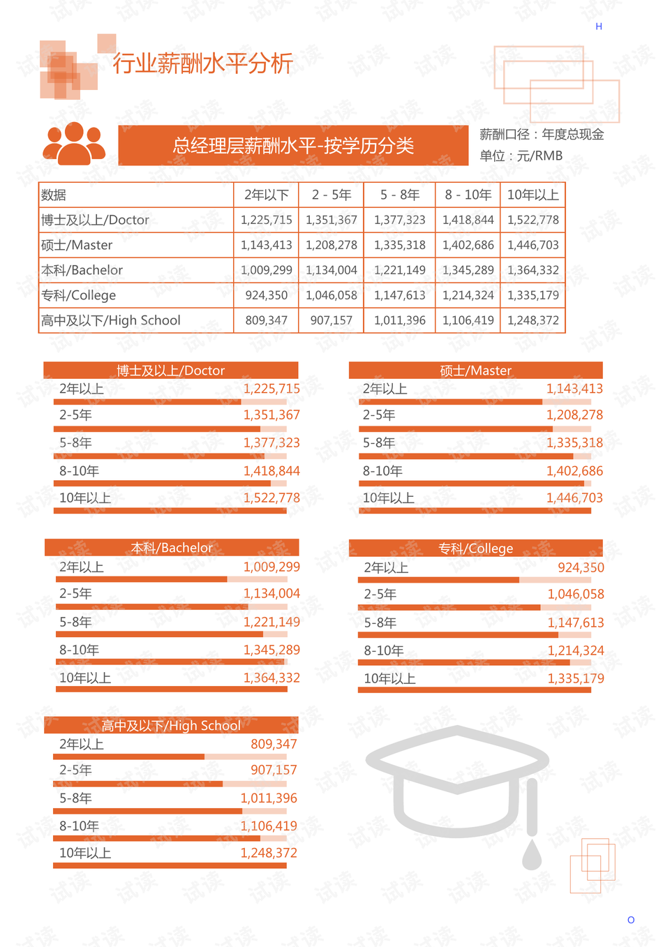 金属包装应用，多元化领域的实用选择