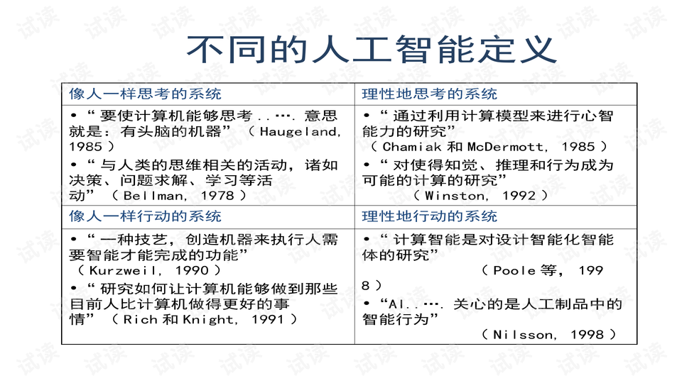 玻璃与人工智能专业就业岗位概述