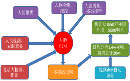 人机交互材料，塑造未来用户界面的关键要素