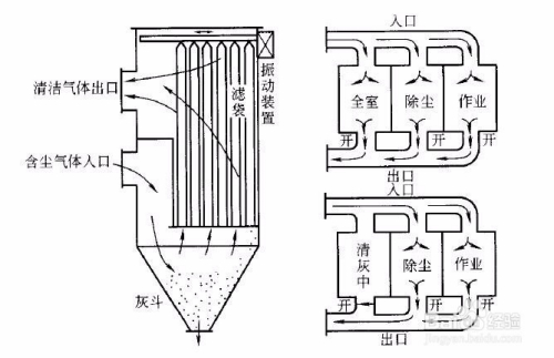 皂液器结构图及其内部工作原理