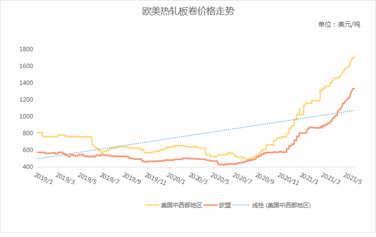 稀土光电材料，引领未来科技之光