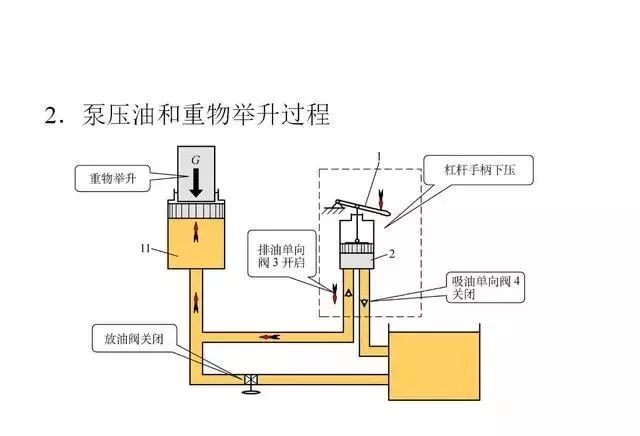 玻璃杯与钎焊机的工作原理，解析与图解