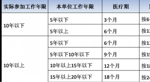 塑料安全帽的使用期限一般是自产品生产之日起的