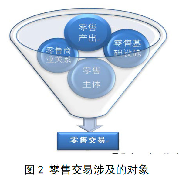 康复产品与人工智能的融合，未来康复医疗的革新之路