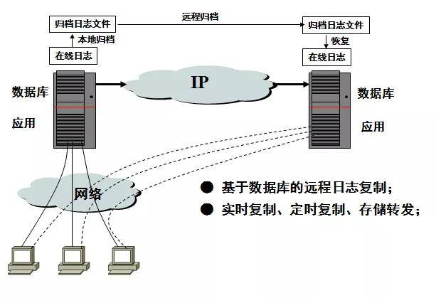 红外线闪光灯，技术解析与应用领域探讨