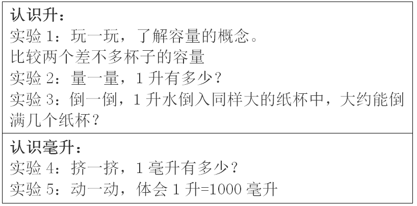 非金属矿产与椰壳科技的关系，一种深入探究