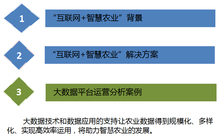 网络存储技术论文，探究现代数据存储的发展与趋势