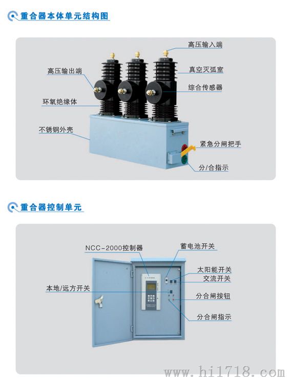 仪器仪表网与永磁材料以及磁光光盘，三者之间的区别与联系